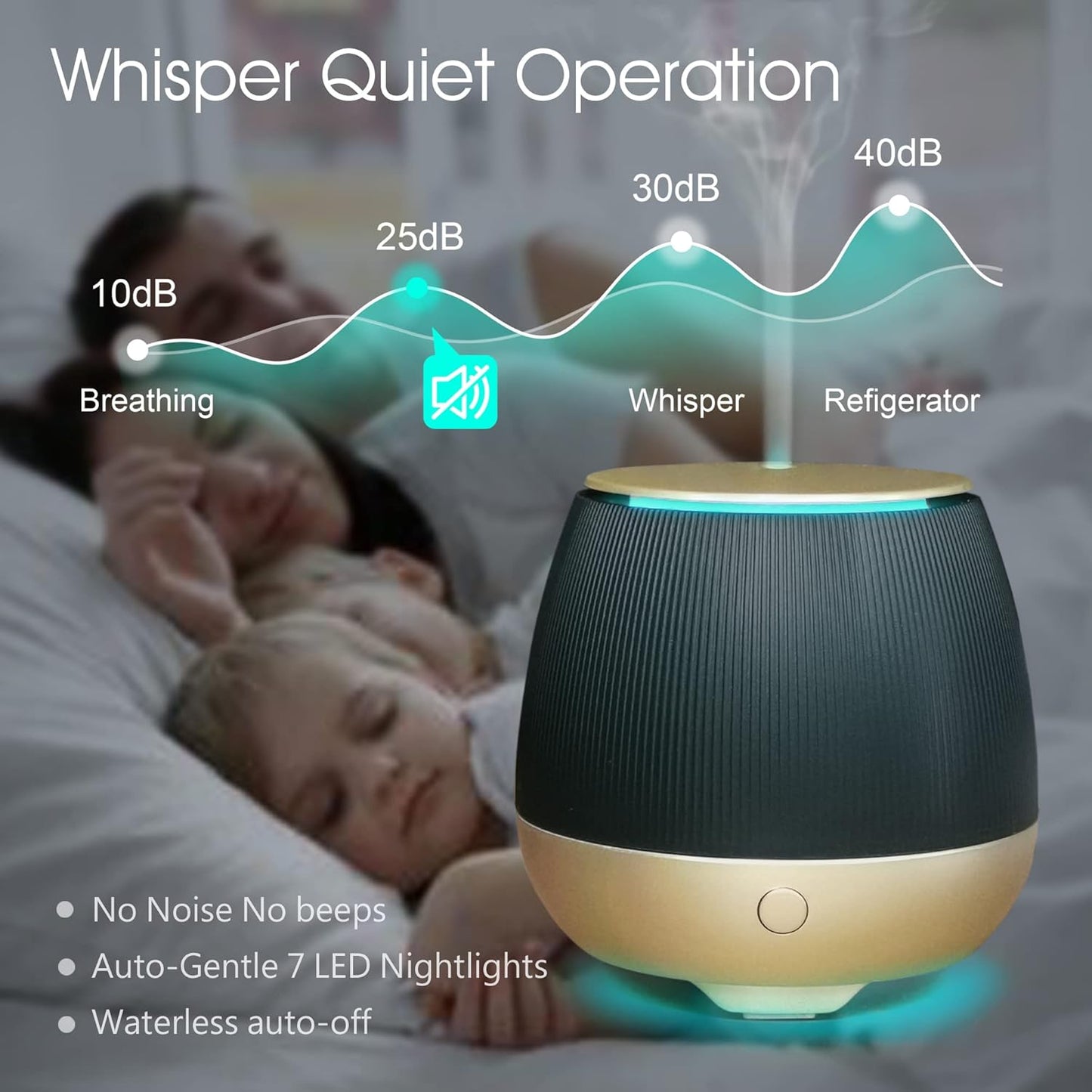 Diffuseurs D'Huiles Essentielles De 150 ML Pour La Maison, Diffuseur D'Aromathérapie avec Câble USB De Parfum À Changement De Couleur, Cadeau Noir